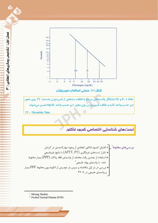 از تشخیص آزمایشگاهی تا درمان بیماری‌های انعقادی