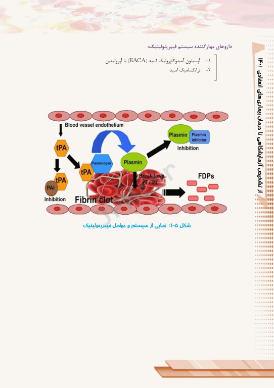 از تشخیص آزمایشگاهی تا درمان بیماری‌های انعقادی