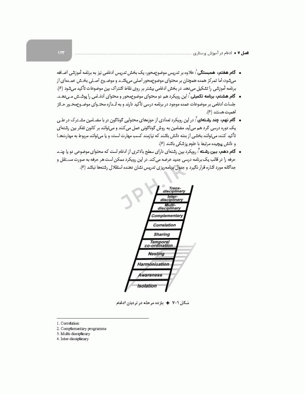 نظام‌ها و برنامه‌های آموزش در پرستاری