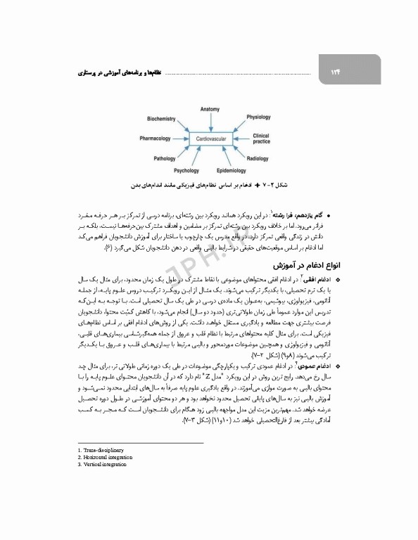 نظام‌ها و برنامه‌های آموزش در پرستاری