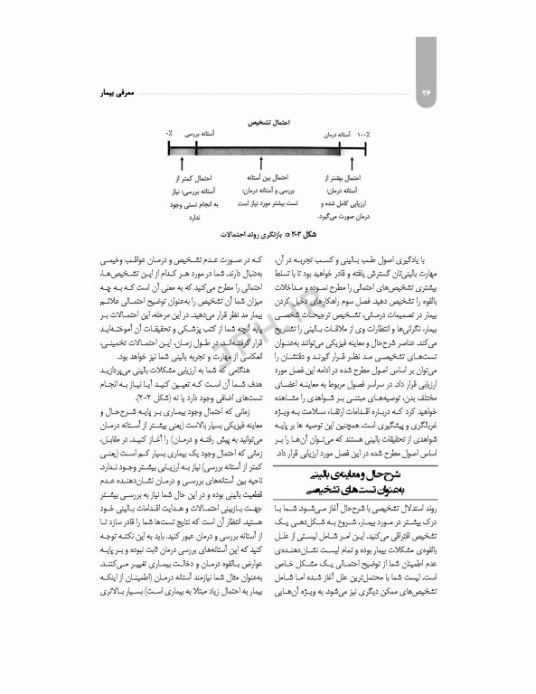 معرفی بیمار بر اﺳﺎس ﺳﺮﻓﺼﻞ دروس رشته ﻫﻮﺷﺒﺮی