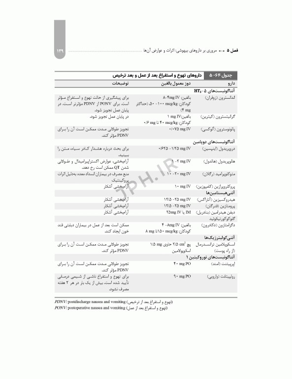 معرفی بیمار بر اﺳﺎس ﺳﺮﻓﺼﻞ دروس رشته ﻫﻮﺷﺒﺮی