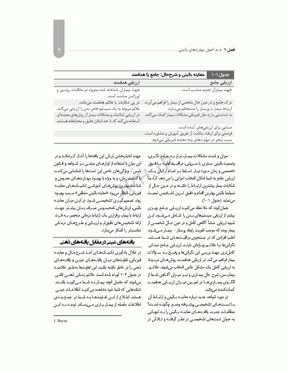 معرفی بیمار بر اﺳﺎس ﺳﺮﻓﺼﻞ دروس رشته ﻫﻮﺷﺒﺮی