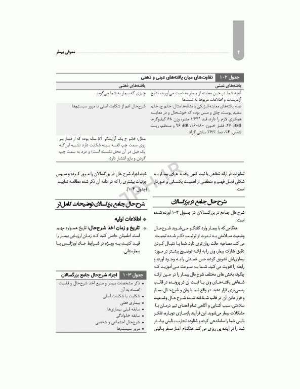 معرفی بیمار بر اﺳﺎس ﺳﺮﻓﺼﻞ دروس رشته ﻫﻮﺷﺒﺮی