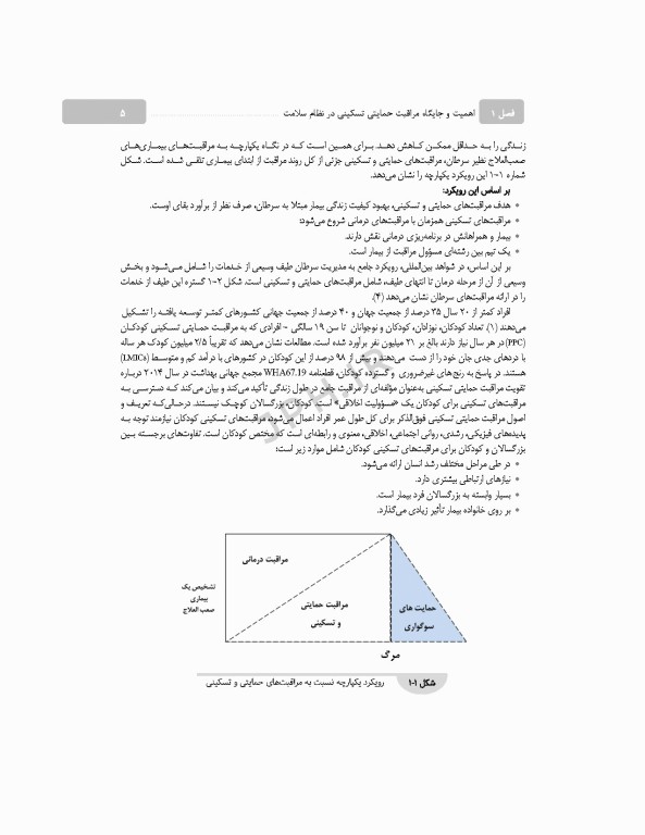 مراقبت‌های تسکینی کودکان و نوزادان