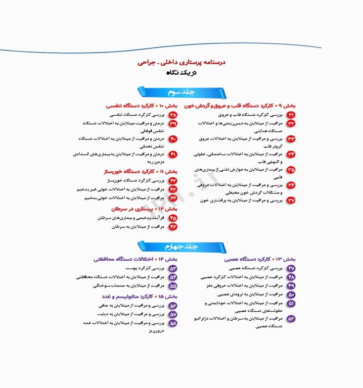 دوره 4جلدی درسنامه‌ی پرستاری داخلی جراحی بزرگسالان و سالمندان