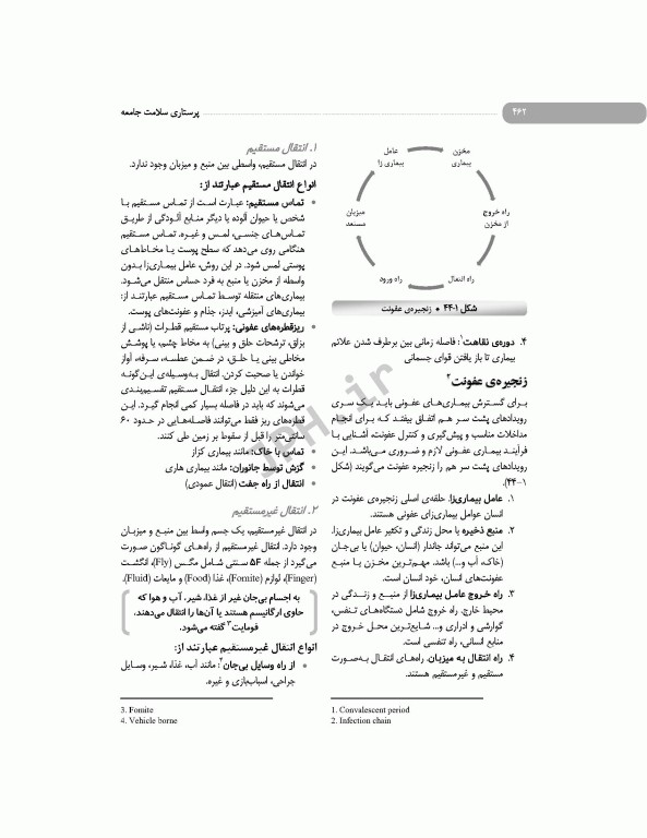 پرستاری سلامت جامعه دکتر ایلدرآبادی