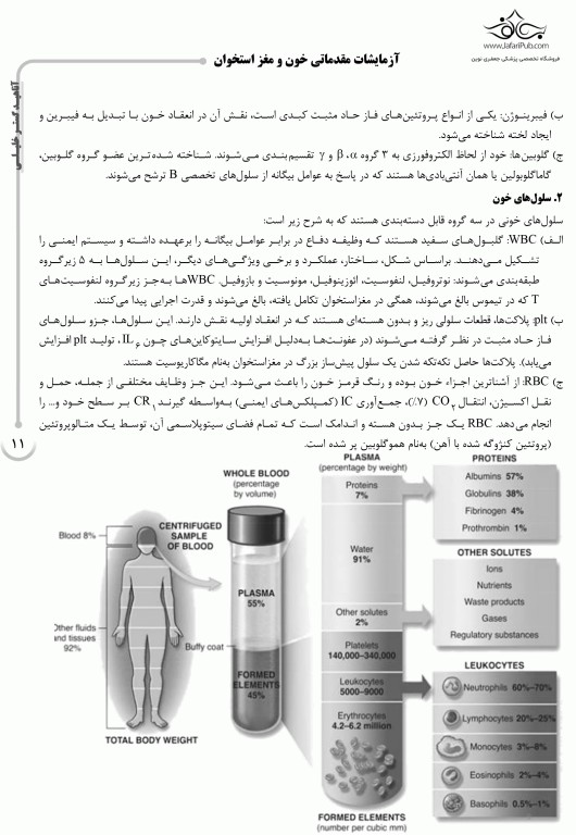 درسنامه دوجلدی AGK هماتولوژی و بانک خون