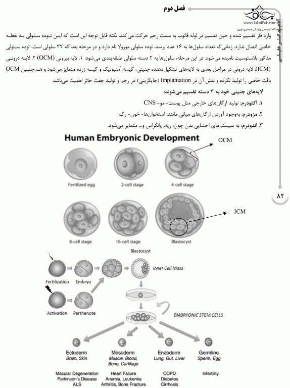 درسنامه دوجلدی AGK هماتولوژی و بانک خون