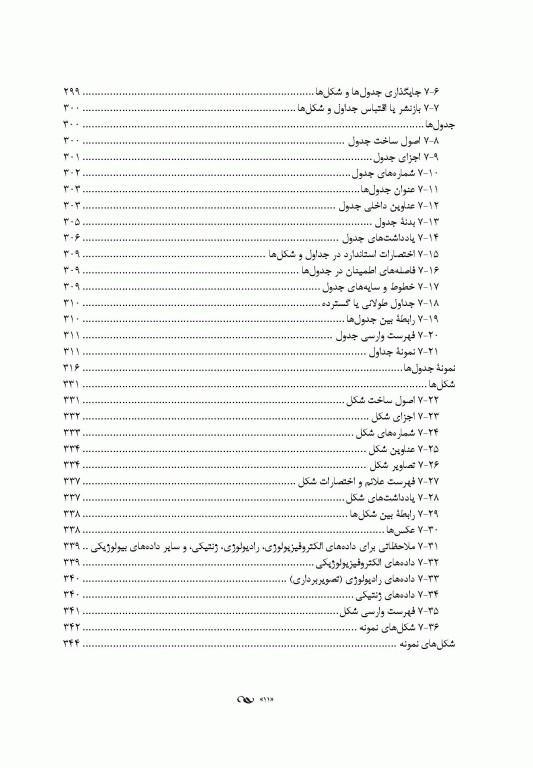 راهنمای نشر انجمن روانشناسی آمریکا (‏APA‏)‏ ویرایش هفتم
