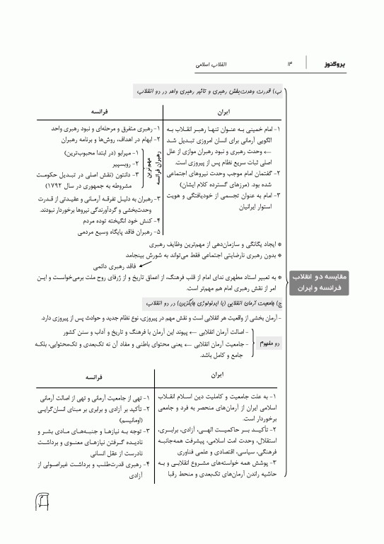 درسنامه پروگنوز علوم پایه پزشکی و دندانپزشکی معارف اسلامی 1403