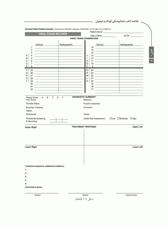 خلاصه کتاب Book Brief دندانپزشکی کودک و نوجوان مک دونالد 2022