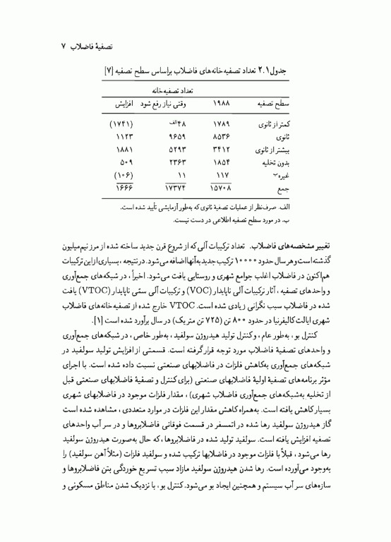 مهندسی‌ فاضلاب جلد اول متکف و ادی (ویراست سوم)