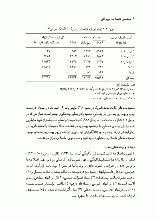 مهندسی‌ فاضلاب جلد اول متکف و ادی (ویراست سوم)