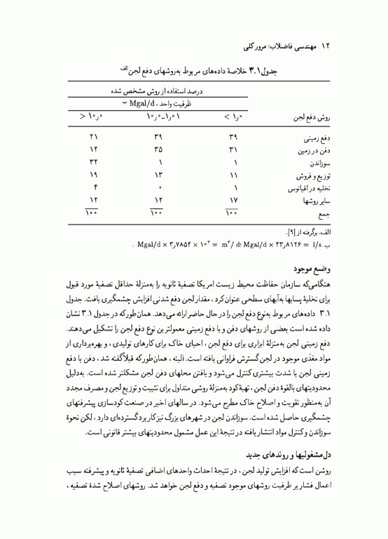 مهندسی‌ فاضلاب جلد اول متکف و ادی (ویراست سوم)