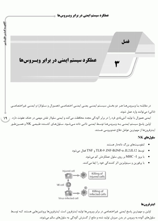 درسنامه AGK ویروس شناسی پزشکی
