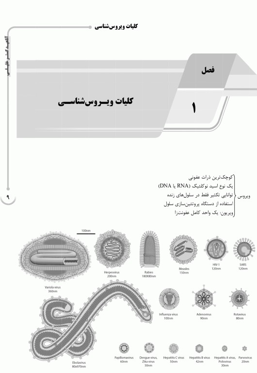 درسنامه AGK ویروس شناسی پزشکی