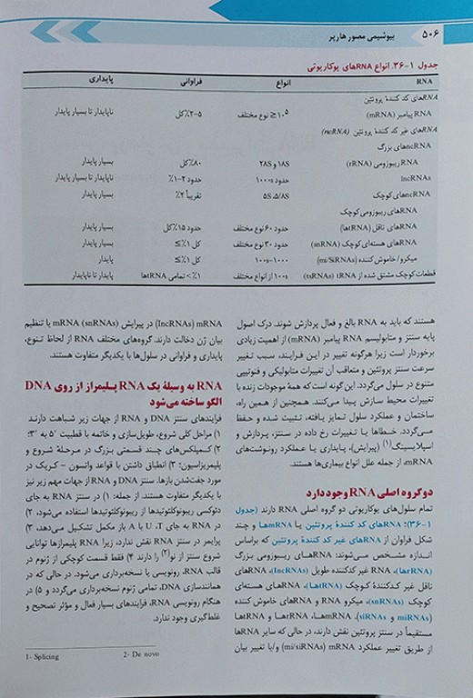 بیوشیمی مصور هارپر 2023 دکتر پاسالار جلد2