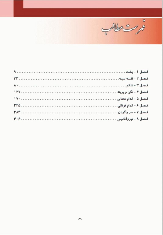 خلاصه QRS آناتومی گری برای دانشجویان 2024