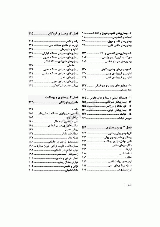 نکات طلایی ارشد پرستاری دکتر شوکتی