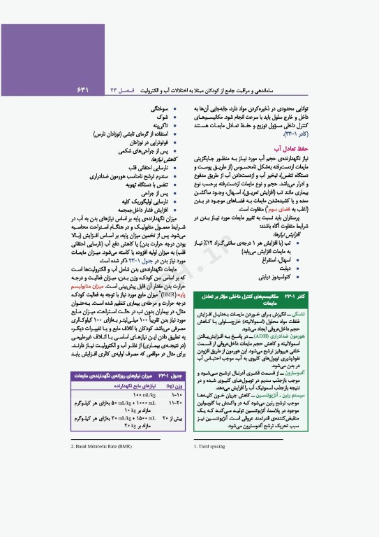 پرستاری کودکان وانگ 2024 جلد دوم کودک بیمار