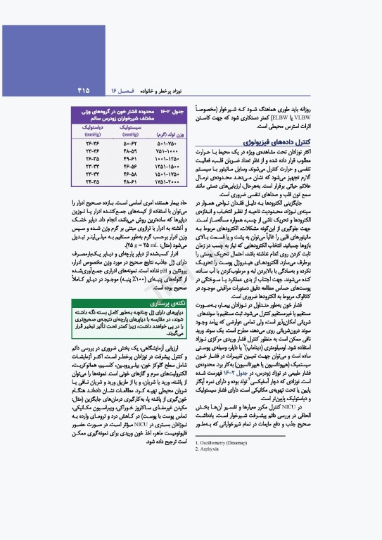 پرستاری کودکان وانگ 2024 جلد دوم کودک بیمار