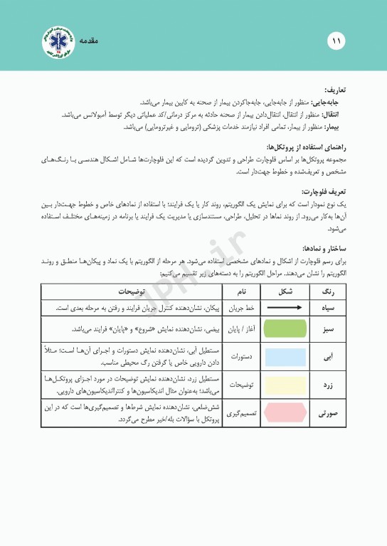 درمان‌های گام به گام در اورژانس پیش بیمارستانی (پروتکل‌های آفلاین اورژانس 115)