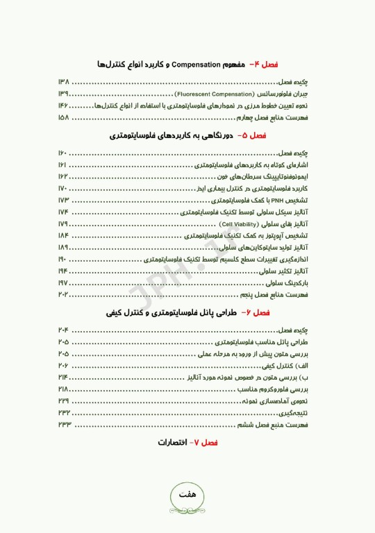 اﺻﻮل ﻓﻠﻮﺳﺎﯾﺘﻮﻣﺘﺮی ﺑﺮای اﻓﺮاد ﻣﺒﺘﺪی