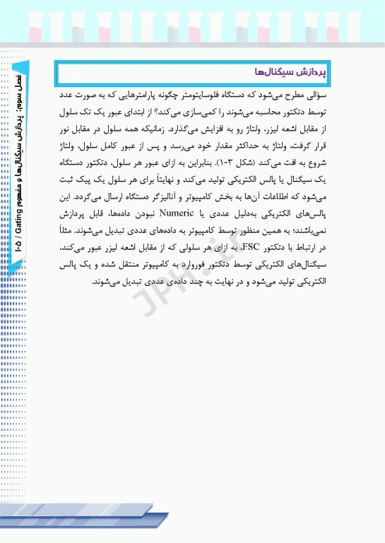 اﺻﻮل ﻓﻠﻮﺳﺎﯾﺘﻮﻣﺘﺮی ﺑﺮای اﻓﺮاد ﻣﺒﺘﺪی