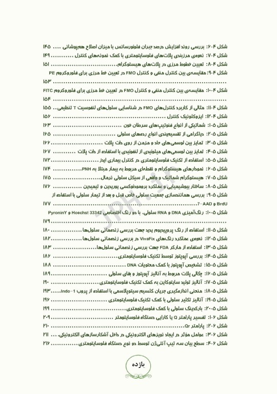 اﺻﻮل ﻓﻠﻮﺳﺎﯾﺘﻮﻣﺘﺮی ﺑﺮای اﻓﺮاد ﻣﺒﺘﺪی