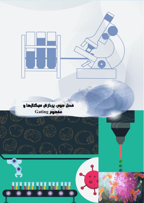 اﺻﻮل ﻓﻠﻮﺳﺎﯾﺘﻮﻣﺘﺮی ﺑﺮای اﻓﺮاد ﻣﺒﺘﺪی