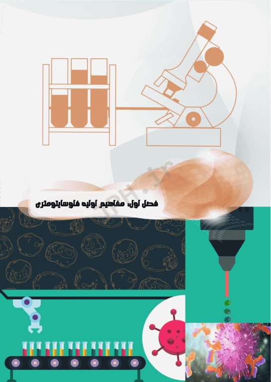 اﺻﻮل ﻓﻠﻮﺳﺎﯾﺘﻮﻣﺘﺮی ﺑﺮای اﻓﺮاد ﻣﺒﺘﺪی