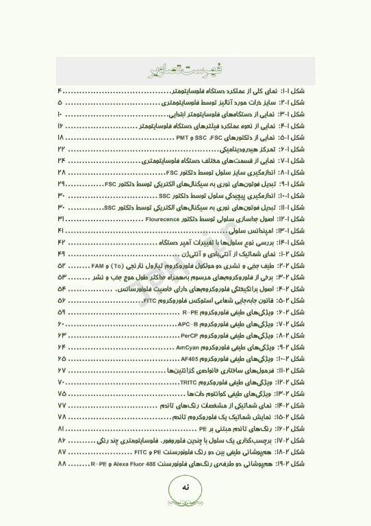 اﺻﻮل ﻓﻠﻮﺳﺎﯾﺘﻮﻣﺘﺮی ﺑﺮای اﻓﺮاد ﻣﺒﺘﺪی