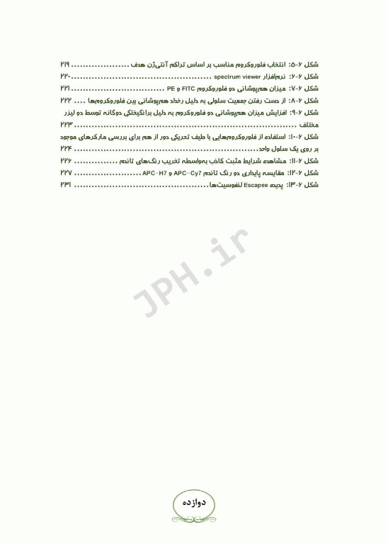 اﺻﻮل ﻓﻠﻮﺳﺎﯾﺘﻮﻣﺘﺮی ﺑﺮای اﻓﺮاد ﻣﺒﺘﺪی