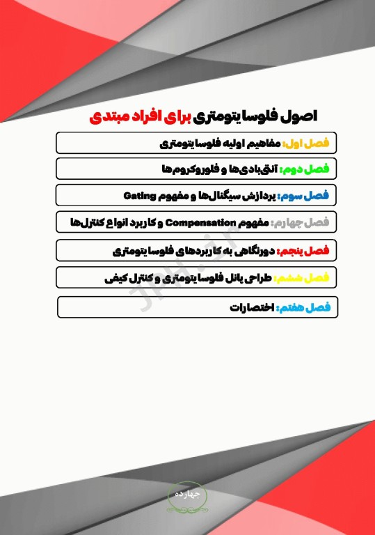 اﺻﻮل ﻓﻠﻮﺳﺎﯾﺘﻮﻣﺘﺮی ﺑﺮای اﻓﺮاد ﻣﺒﺘﺪی