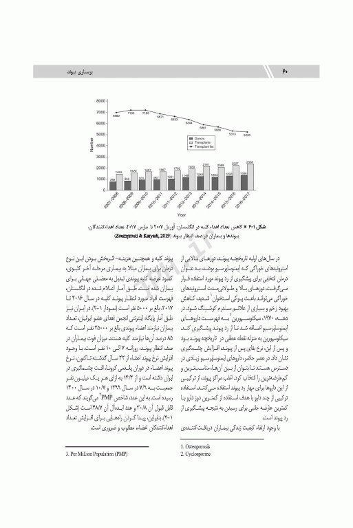 پرستاری پیوند ویراست دوم