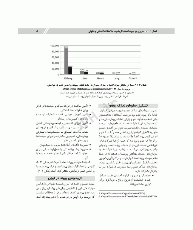 پرستاری پیوند ویراست دوم