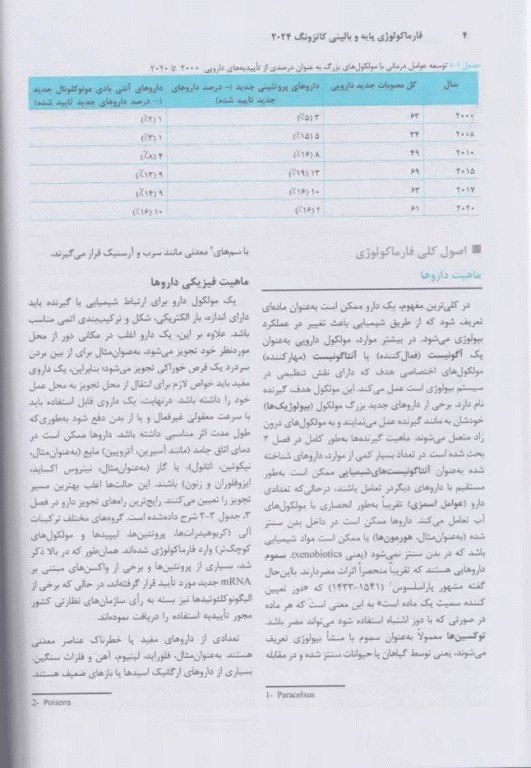 فارماکولوژی پایه و بالینی کاتزونگ 2024 جلد دوم