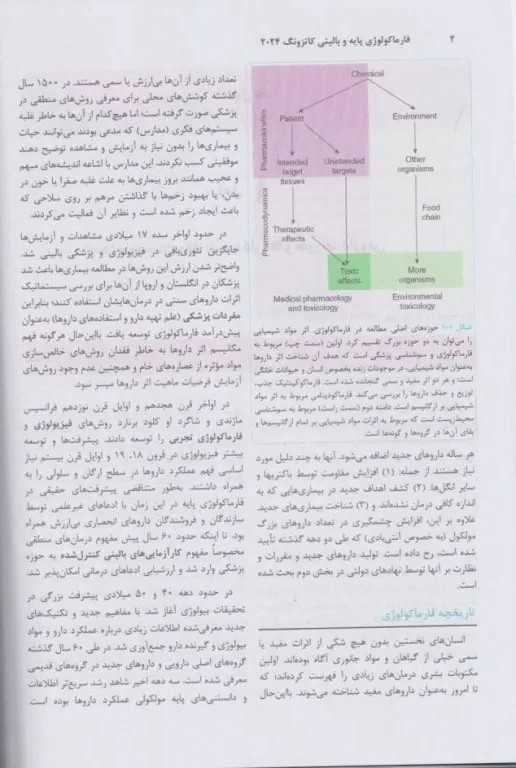فارماکولوژی پایه و بالینی کاتزونگ 2024 جلد اول