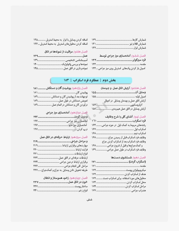 اصول و فنون عملکرد فرد سیار و اسکراب