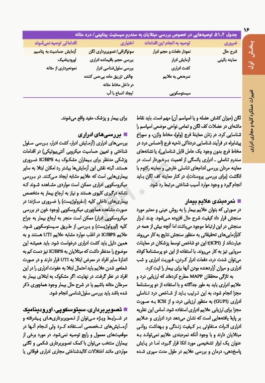 اصول طب داخلی هاریسون 2022 بیماری‌های کلیه و مجاری ادراری