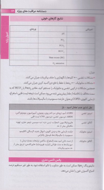 دستنامه مراقبت‌های ویژه