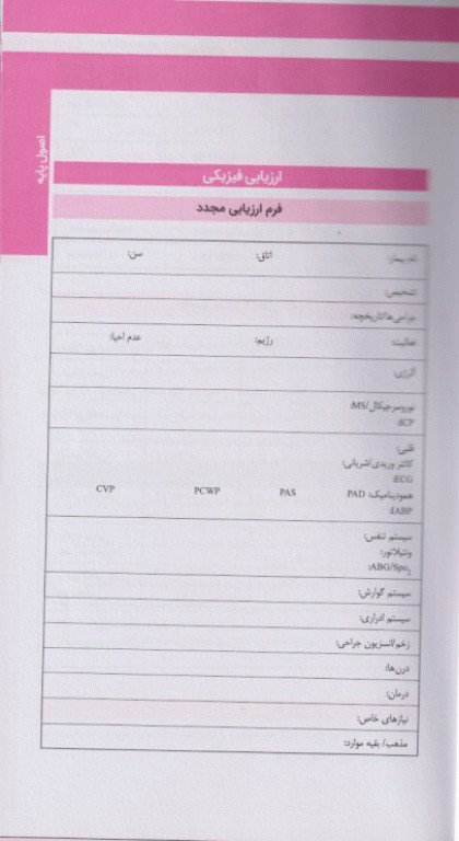 دستنامه مراقبت‌های ویژه