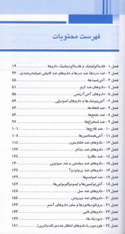 راهنمای تجویز و دوزاژ داروها برای کودکان