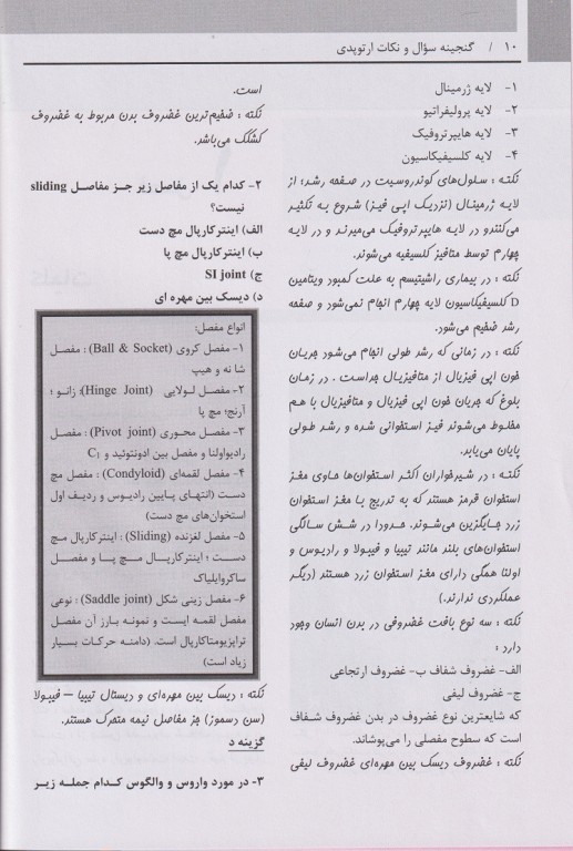 گنجینه سوال و نکات ارتوپدی