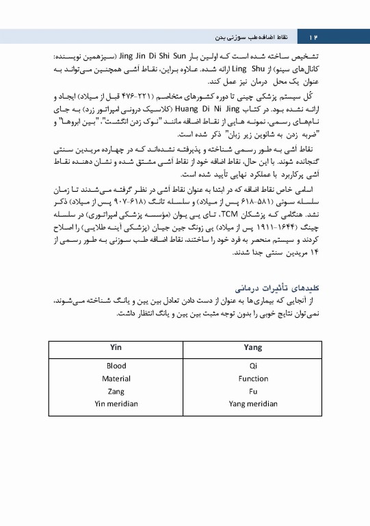 نقاط اضافه طب سوزنی بدن