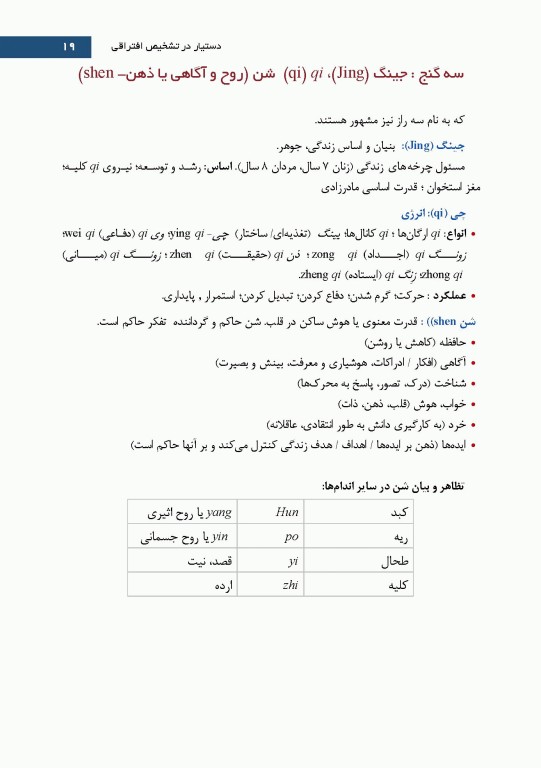 طب سوزنی دستیار در تشخیص افتراقی
