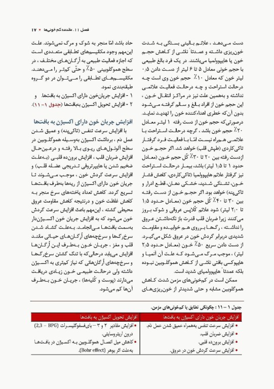 خون‌شناسی آزمایشگاهی بالینی مکنزی جلد دوم کم خونی‌ها