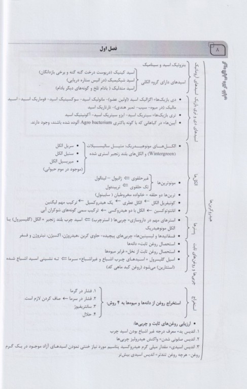 میانبر الگوریتم فارماکو‌گنوزی