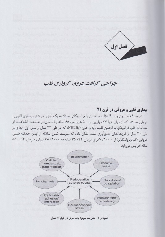 مبانی بیهوشی در جراحی‌های قلب و عروق